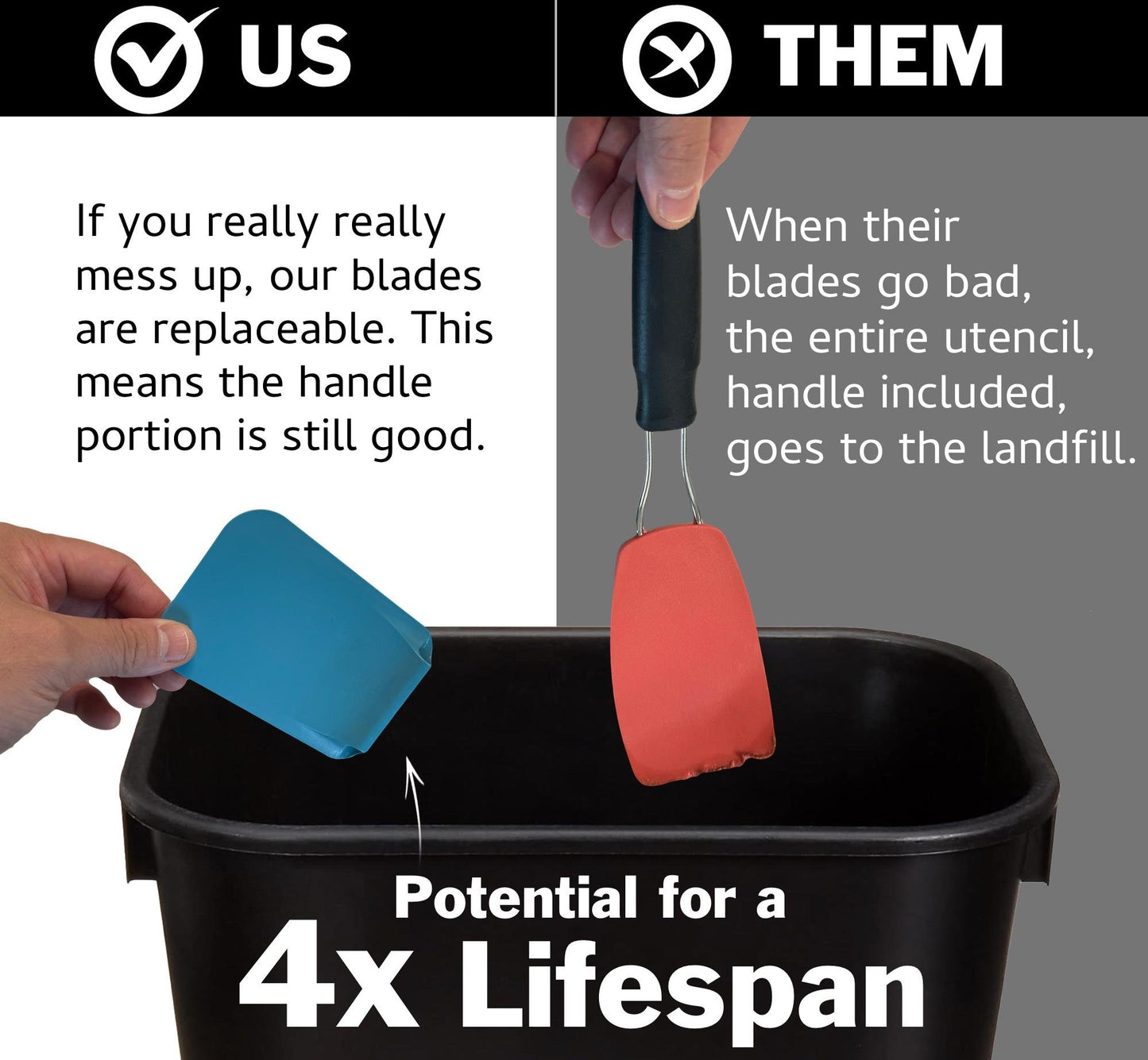 Spatula With Adjustable Angles🍽️ — A must have kitchen gadget👨‍🍳🍴Includes 2 Spatula heads made from PPSU - BPA/BPS and PFAS free. Non-Toxic🛡